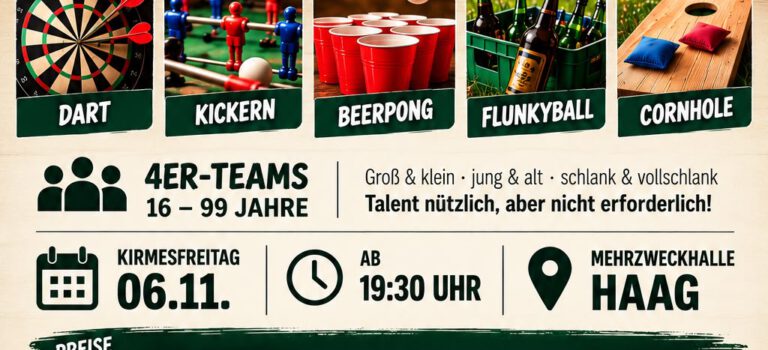 Anmeldung Kneipenschlacht Anmeldung Kneipenschlacht